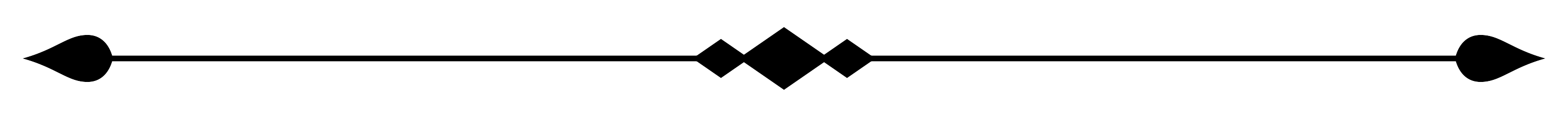 separator